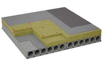 considerations of Dalreavoch flat roofing insulation